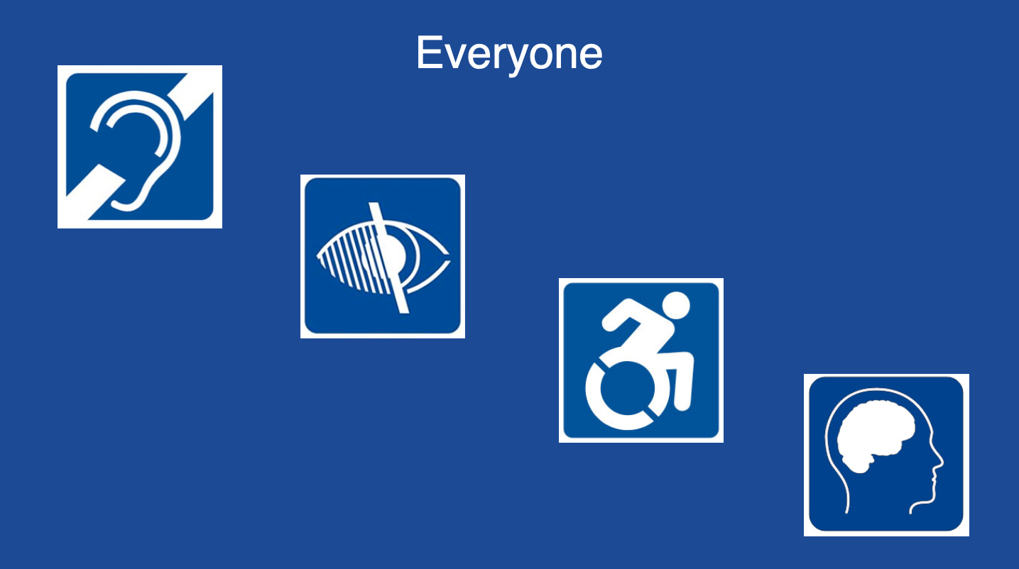 Four white icons on blue background, representing hearing impairments, vision impairments, mobility impairments, and cognitive impairments. The word Everyone is at the top of the image.